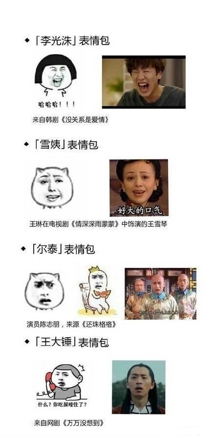 每日一笑 表情包的由来